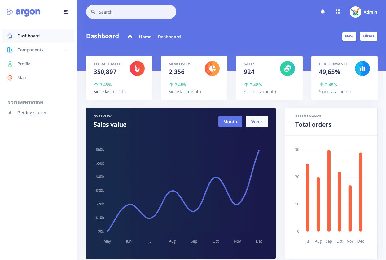 Project Template - UI Component Library